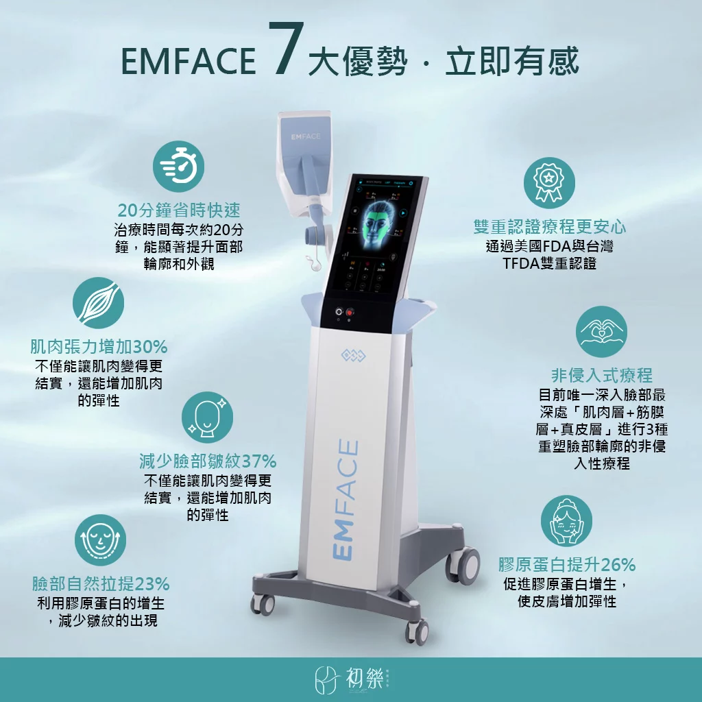 不動刀醫美臉部拉提