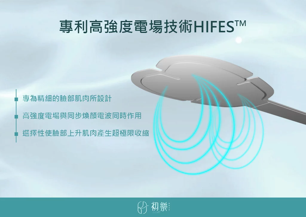 不動刀醫美臉部拉提