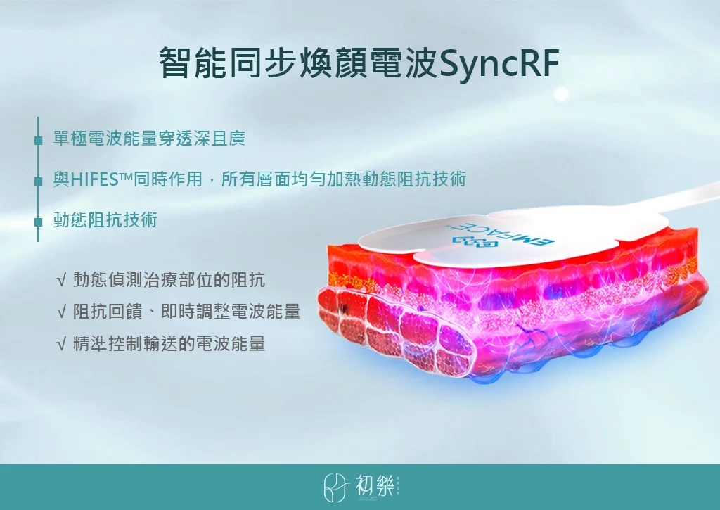 不動刀醫美臉部拉提